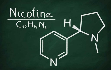 Facts About Nicotine