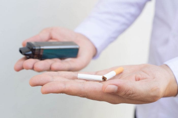 The Problems with Research