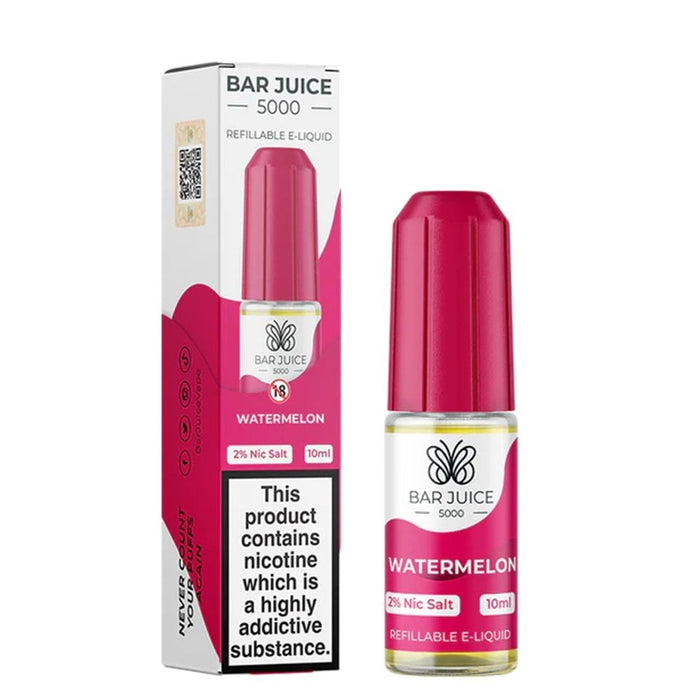 Watermelon Nic Salt E Liquid (10ml) | 20mg