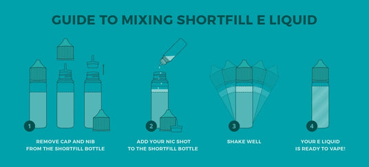 Shortfill Mixing Guide